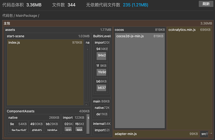 截屏2022-09-29 15.42.42