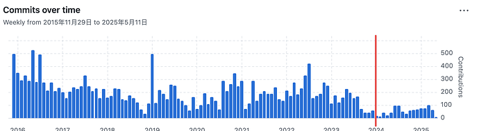 screenshot-2025-05-15-09.58.13@2x