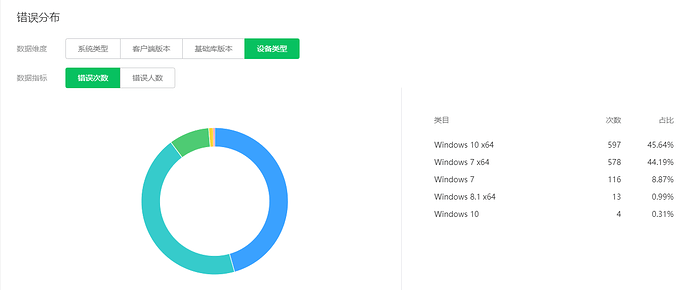 企业微信截图_16278906938044