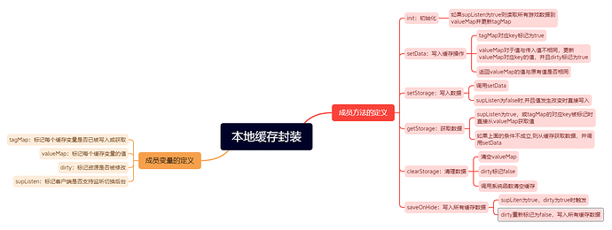 8691f5d41226778aa258a32ff5756c4