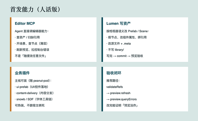 features