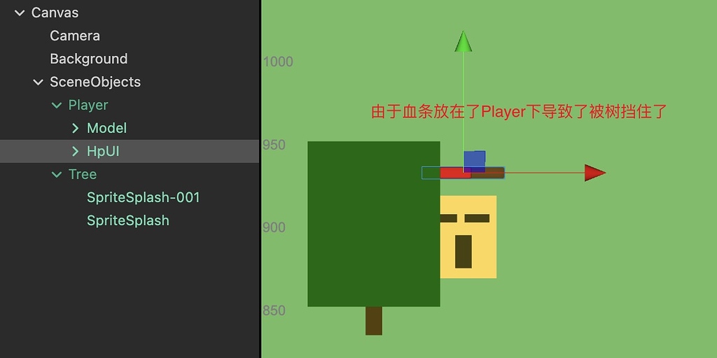 Unity cocoscreator3 8 2d creator 3 x cocos 