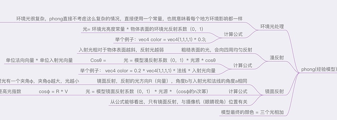 WeChat7b7967f662e535293fb6dd2e034a35fe