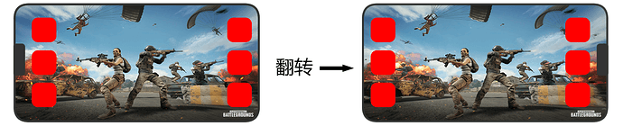 自动适应刘海屏