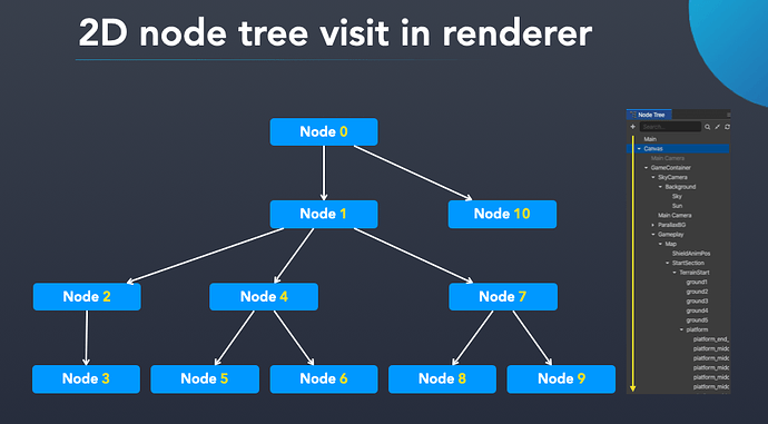 截屏2021-02-26 下午6.16.28