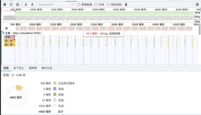 截屏2022-03-11 下午6.28.16