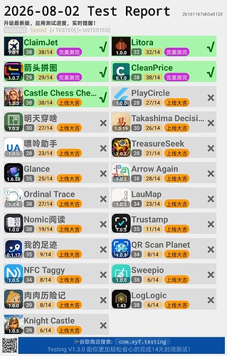 622f23df19a442c626bfca3c898b68e8