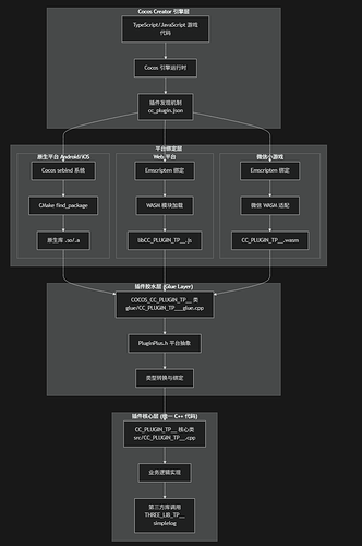 screenshot-20251111-152103