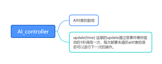 QQ浏览器截图20220330213020