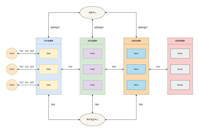 微信图片_20250711191525