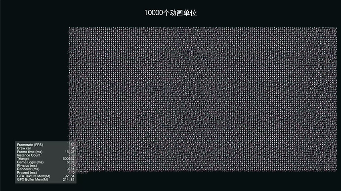 2D：10000 Spineboy，原生 Stats 60 FPS / 4 Draw Calls