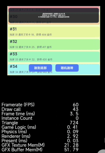 665