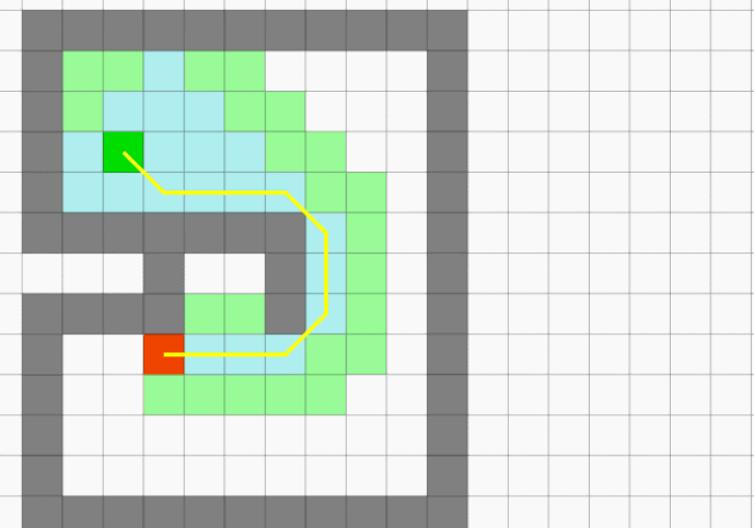3.2 改造寻路过程1