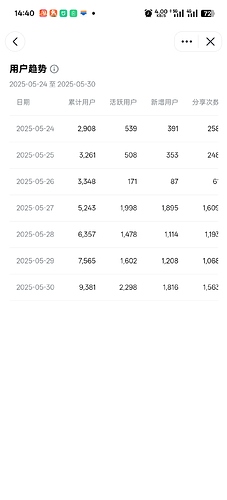 Screenshot_2025-05-31-14-40-40-31_2332cb9b27b851b548ba47a91682926c