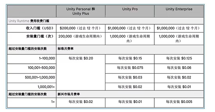 CP%8LV$@43BM1U9~IGR7L5