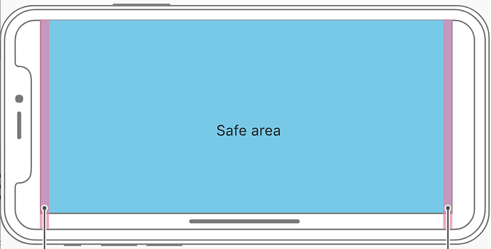iPhoneXSafeArea