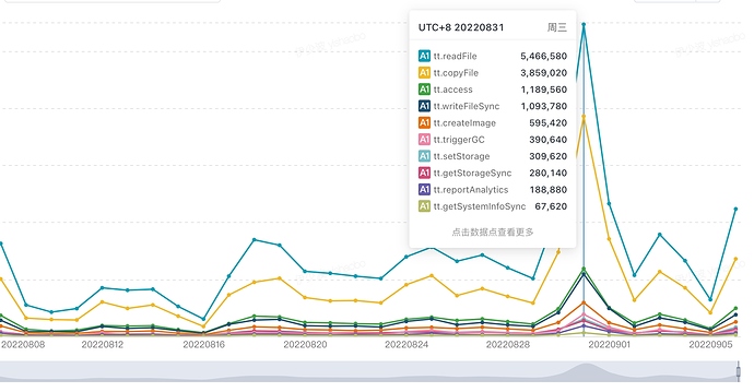 飞书20220907-175232