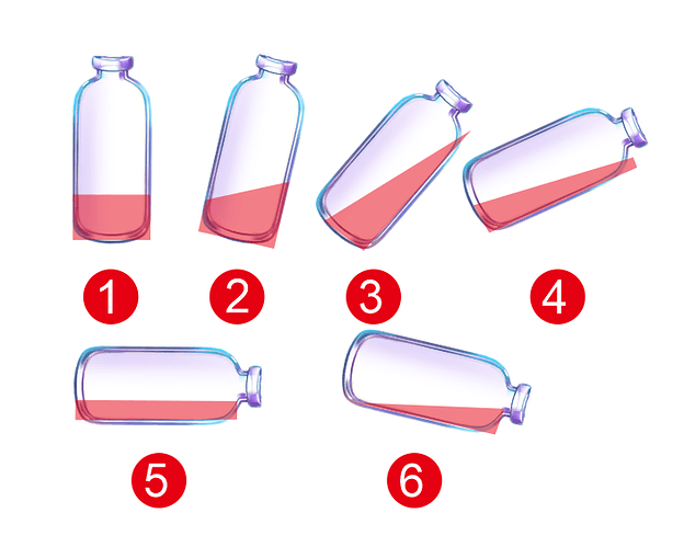 瓶子的倾倒角度