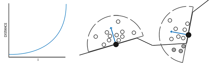 ssao_kernel_weight