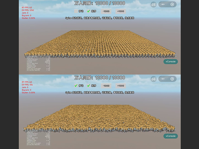 10000