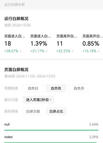 Screenshot_20241206_105635_com_tencent_mm_AppBrandUI01
