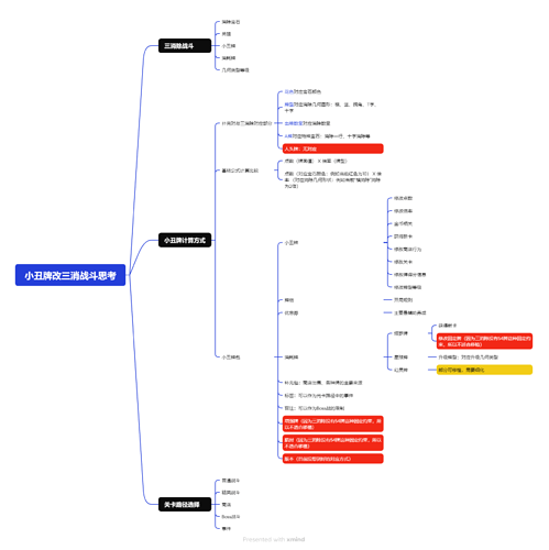 小丑牌改三消战斗思考