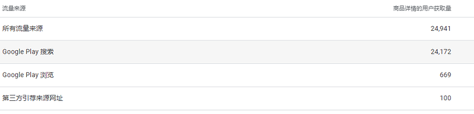 QQ截图20220129205522