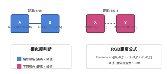 截屏2025-10-17 09.20.04