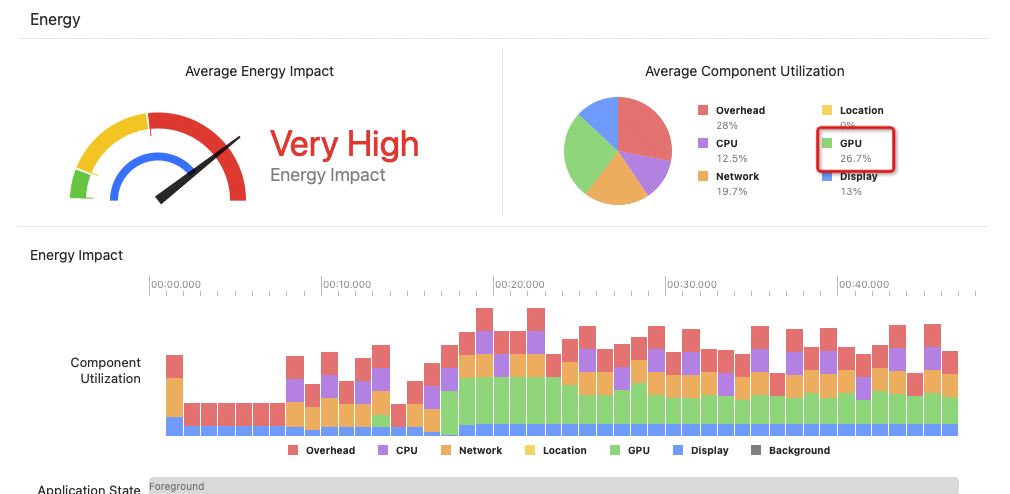 20101c059c16d78e0c8aefcd05608b9e