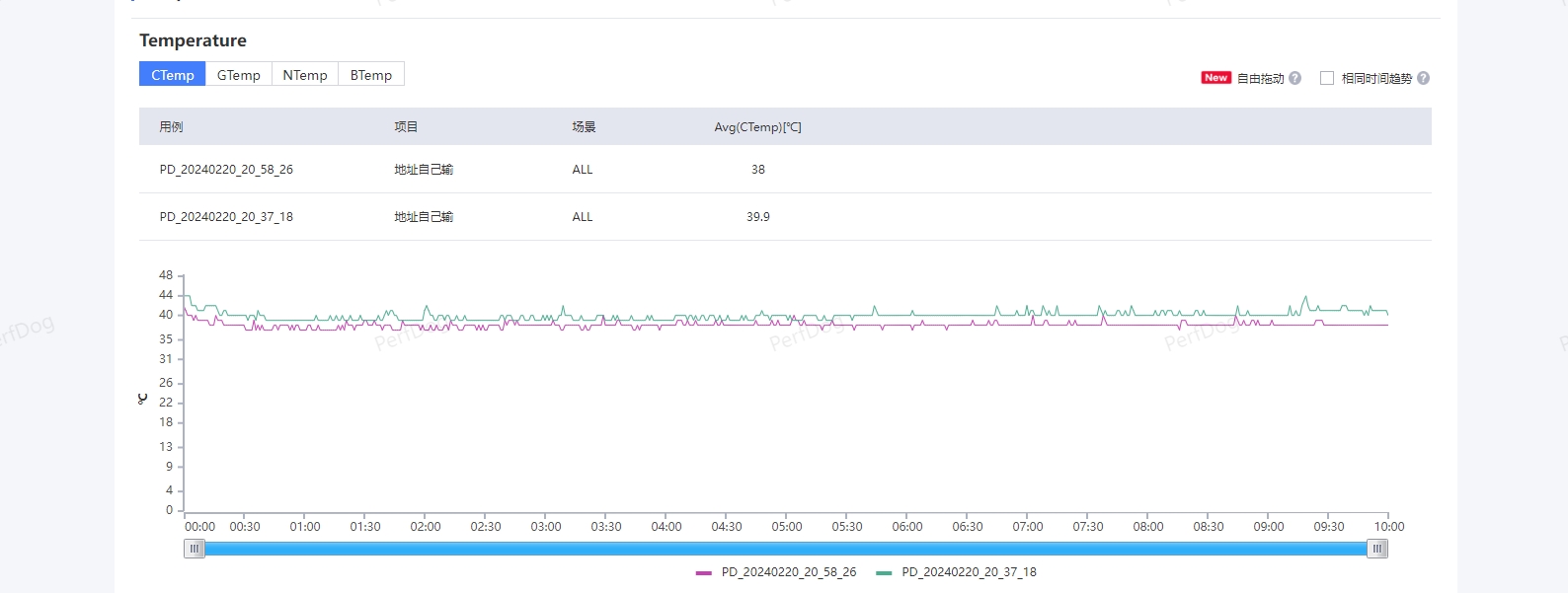 img_v3_0288_e6668c43-536f-492c-b5b7-3e606e2844eg