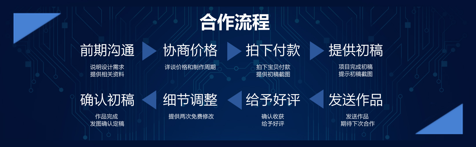 a75ee4977dc7ba2ea1dcd2b92f5e60c