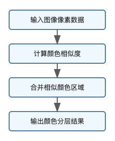 截屏2025-10-17 09.19.43
