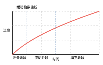 截屏2025-10-17 09.19.55