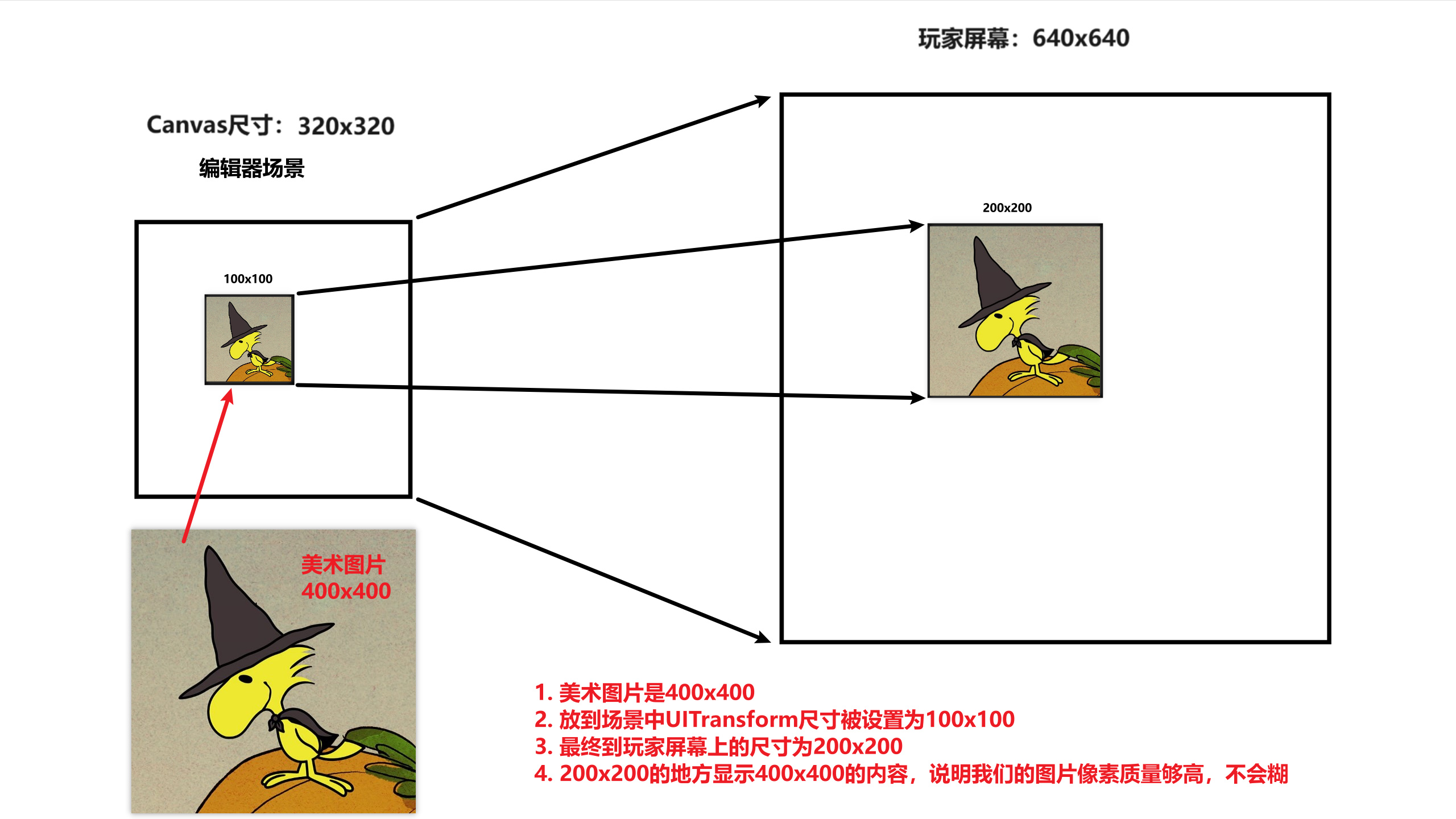 image-20240608125828972