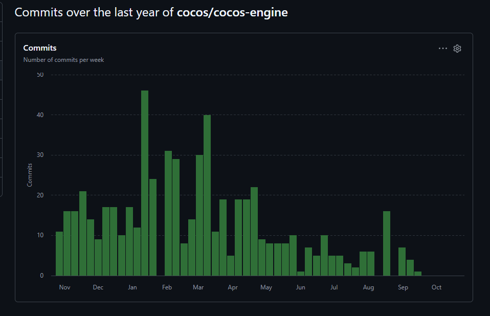 {70CC307C-6EC0-4EDF-8532-D2212FBF9A6E}