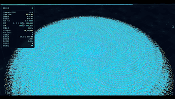 09_超大规模_青色洪流
