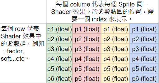 explain_props_texture_formate