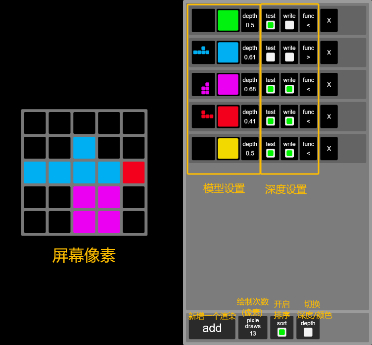 depthTest_01_00_简介
