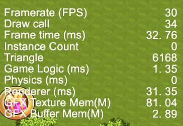 A94FF85651639E255307E3699C1E3768