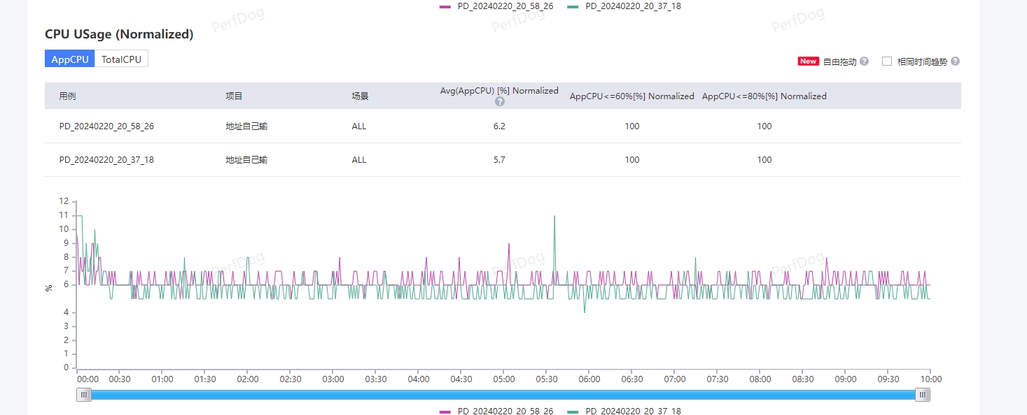 img_v3_0288_9d9582b3-f73e-4199-94a9-e0075c40c6ag