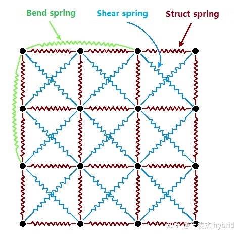 v2-912bfed9351f9b0a2e0cad8a2c325942_r