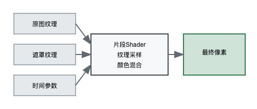 截屏2025-10-17 09.20.14