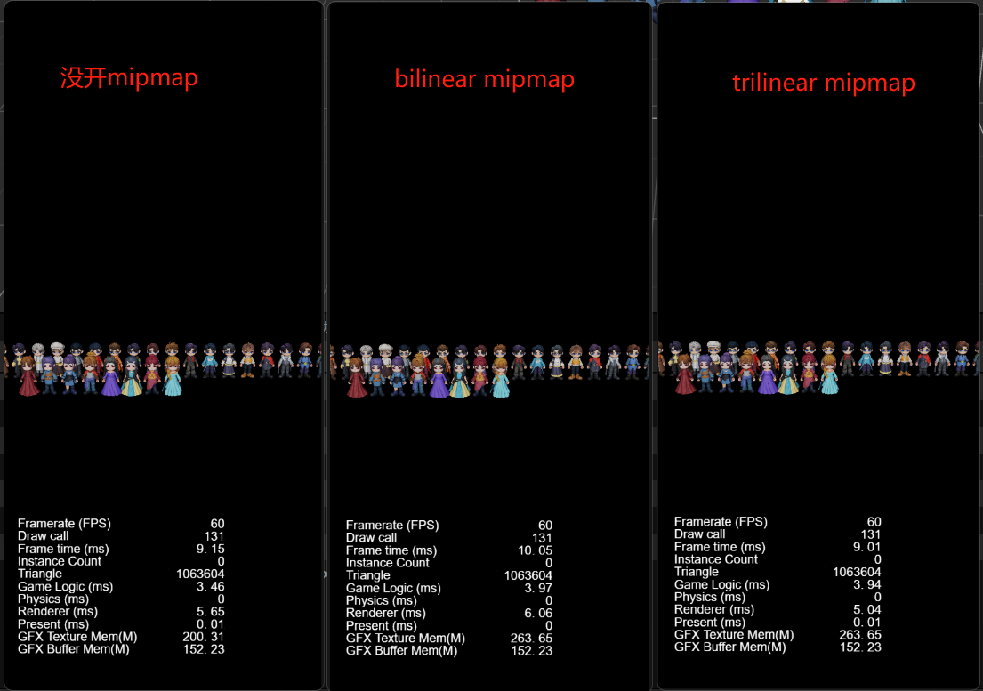 Miomap Static 怎么设置Mipmap?设置了不生效! - Creator 3.x - Cocos中文社区